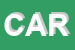 Logo di CARA (SRL)