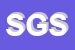Logo di STABIA GOMME SRL