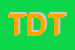 Logo di TRIONFO DEL TESSUTO