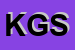 Logo di KIKAMA GROUP SRL