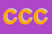 Logo di -CeF COSMESI-DI COPPOLA CIRO