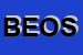 Logo di BABUSCIO ERMANNO OTTICA SAS