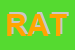 Logo di RATAC