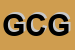 Logo di GYMNOS DI CACCAVALE GENNARO