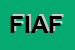 Logo di FEDERAZIONE ITALIANA ARBITRI -FIGC