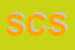 Logo di SOCIETA-CANTIERI SUD SRL
