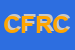 Logo di COMID DI FRANCESCO DI RUOCCO E C SAS