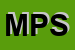 Logo di MDPL PARTNER SRL