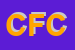 Logo di COPPOLA FRATELLI e C SNC