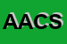 Logo di ASCIONE ANTONIO e C SAS