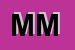 Logo di MAZZA MICHELE