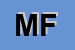 Logo di MIELE FRANCESCO