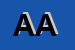 Logo di ASCIONE ALDO