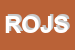 Logo di RISTORANTE OSTERIA DI JENET SRL