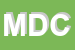 Logo di MEGAMONDO DI D-AMATO C