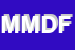 Logo di MAC MANAGEMENT DI D-ORIA FRANCESCA