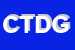 Logo di COMUNE DI TORRE DEL GRECO