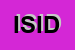 Logo di ISTITUTI SUPERIORI -IPSCT DEGNI