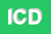 Logo di IV CIRCOLO DIDATTICO
