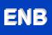 Logo di ENNEBI DI NICOLA BIFULCO