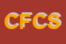 Logo di CANNAVALE FRANCESCO e C SNC