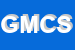 Logo di GUIDA MICHELA e C SNC