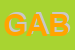 Logo di GABRIELE