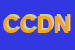 Logo di CLERMONT CLUB DICHIARAMONTE NICOLA SAS E C