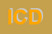 Logo di II CIRCOLO DIDATTICO