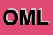 Logo di OML