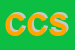 Logo di COOPERATIVA COFRIN SRL
