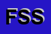 Logo di FLORY SUD SRL
