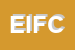 Logo di EFI DI IZZO FABIO E C SAS