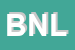 Logo di BNL