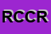 Logo di ROSY CENTER DI CARO ROSA