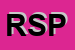Logo di RSP95RM39504CARABINIERI