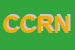Logo di CRN CENTRO REVISIONI NAPPI SRL