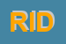 Logo di RIDIST