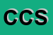 Logo di CASCONE CARNI SRL