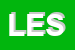 Logo di LA EDILE SRL