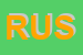 Logo di RUSCOSA (SRL)