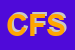 Logo di CASTAGNOZZI FLLI SDF