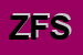 Logo di ZUNGRI FRANCO SRL