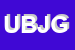 Logo di UN BREAKBLE JEANS DI GRASSO LUCA