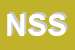 Logo di NT SOFTWARE SRL