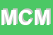 Logo di MIRO-CUZZONE MICHELINA