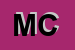 Logo di MOSCHELLA CARMINE