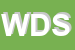 Logo di WANDA-S DRESS SRL