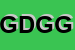 Logo di GEONOVA DR GEOLOGO GIUSEPPE CONCORDIA