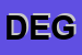 Logo di DIFFUSIONI EDITORIALI DI GLCUOMO
